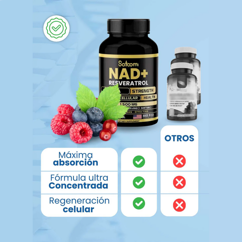 ¡Compre 1 y Lleve 2 de NAD+ Resveratrol! ¡Más Energía, Vitalidad y Salud por Menos!